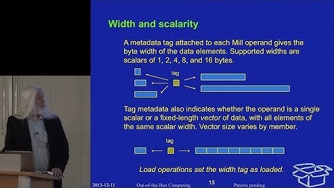 The Mill CPU Architecture - Metadata (5 of 13)