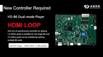 Huidu  HD-B6 LED poster HDMI splicing Controller