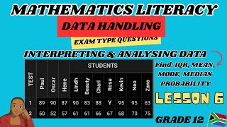 Analysing and interpreting data lesson 6: Data Handling Maths literacy