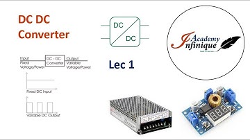 Introduction to DC DC converter | Lecture 1 | #B.Tech #Diploma #Polytechnic