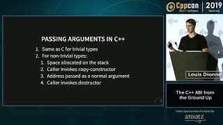 CppCon 2019: Louis Dionne “The C++ ABI From the Ground Up”