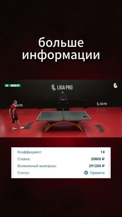 Фишки для заработка на гарантированных исходах российского футбола с ...