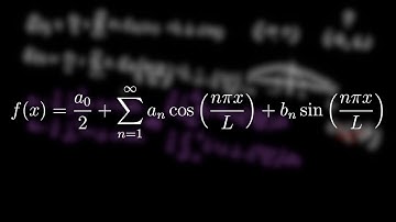 Fourier Series on an Arbitrary Interval