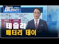 테슬라 배터리 데이/앵커의 눈/최성민의 빅샷/한국경제TV