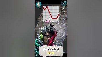 Learning Machine Learning has never been easier #shorts #machinelearning #statistics #datascience