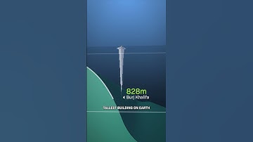 Thumbnail of How Deep The Ocean REALLY Is