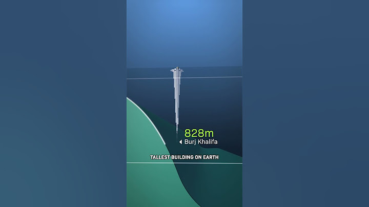 How Deep The Ocean REALLY Is