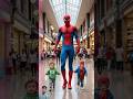 Evolution Of Apiderman Spiderman Evolution Spiderman Conffindance Sirenhead Evolution Of Apiderman Spiderman Evolution Spiderman Conffindance Sirenhead