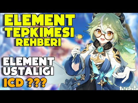 ELEMENT TEPKİMELERİ | ELEMENTAL USTALIK | ICD NEDİR ? #8 | Genshin Impact Türkçe