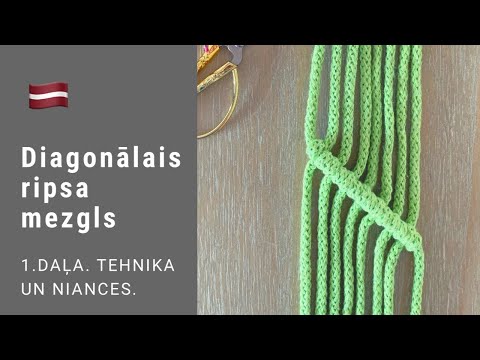 Video: Kas Ir Linča Mezgls