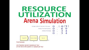 Resource Utilization Arena Simulation