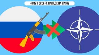 Чому Росія не нападе на НАТО?