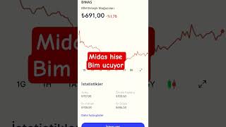 bim uçuyor hedef 1.000 tl