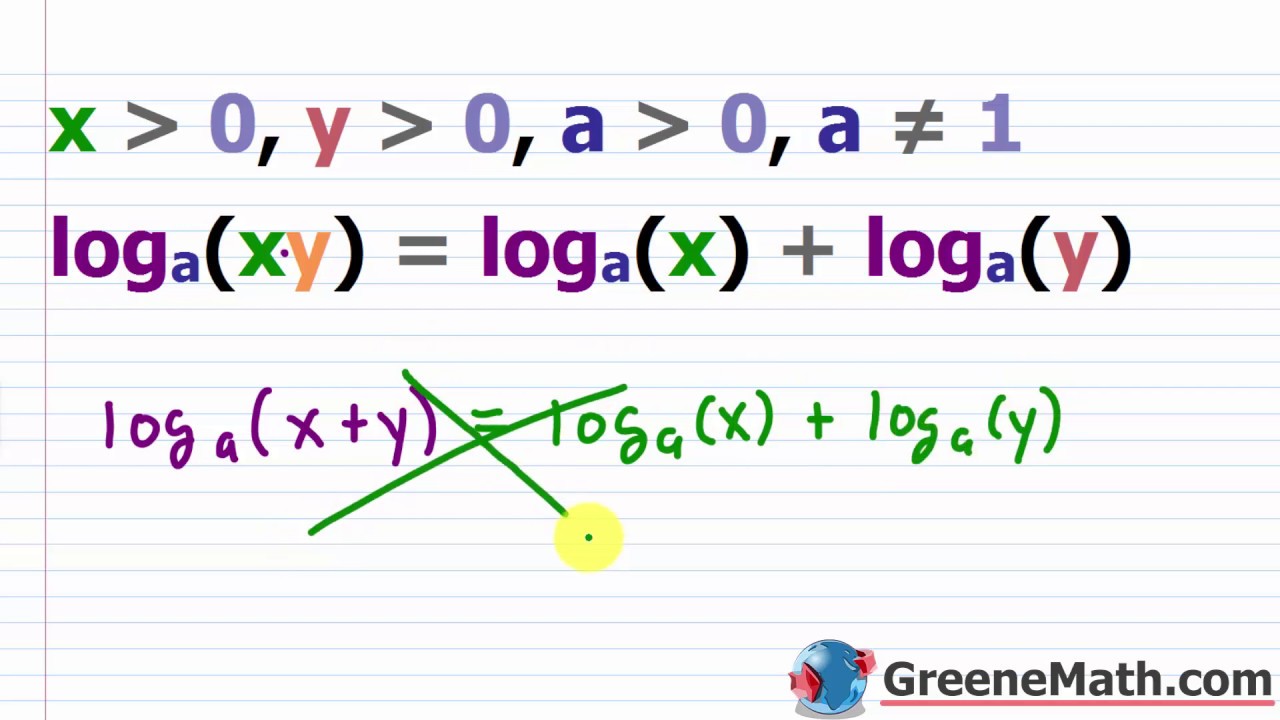 Properties of Logarithms | How to Condense Logarithms | How to Expand