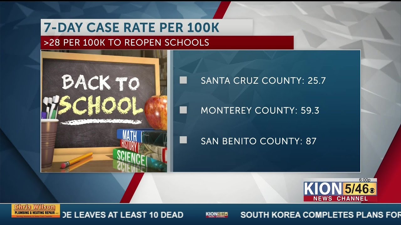 Governor Newsom announces plans to open Elementary Schools in phases