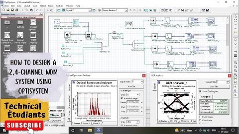 How to Design a 2,4-Channel WDM system using Optisystem Software I In English I #Optisystem Tutorial