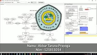 ERD ( Toko Buku ONLINE OR OFFLINE ) Beserta CDM & PDM