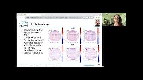 LSST Science Pipelines Update