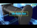 Railway #Side Buffer Gear | #Buffer Gear Assembly | #Buffers #Couplers | How railway #buffer works