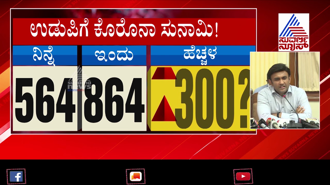 Covid-19 Graph In Udupi Continues to Surge in Cases