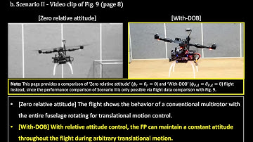 [IEEE T-Mech candidate] Fully-Actuated Autonomous Flight of Thruster-Tilting Multirotor