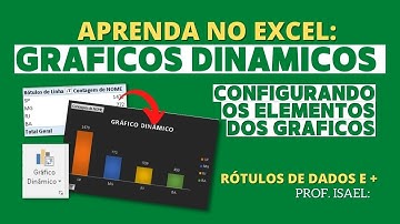 Gráficos dinâmicos - Como criar gráficos a partir de tabelas dinâmicas