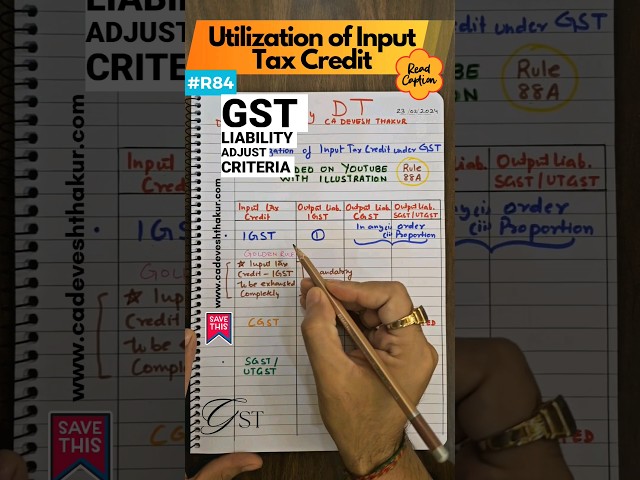 📌How to Set off of Input Tax Credit under GST| Utilization of Input Tax Credit under #gst #shorts