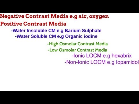 2. કોન્ટ્રાસ્ટ મીડિયા(1) રેડિયોગ્રાફિક ટેકનિક