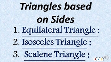 Triangles based on sides I Equilateral triangle I Isosceles triangle I Scalene triangle I Triangle