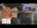 Your song cover acoustic guitar with original vocals and chord diagrams elton john