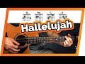 Hallelujah Guitar Tutorial (Jeff Buckley) Easy Chords Guitar Lesson