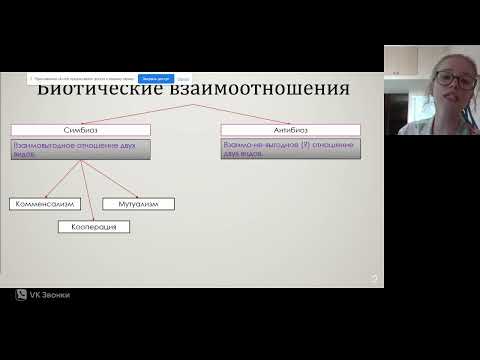 Видео: Какой тип эндомикоризы есть у гломеромицетов и что в нем особенного?