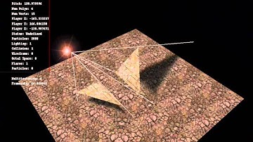 Project X: Planar Shadows