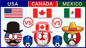 SOCCER BATTLE: Canada, Mexico, USA thumbnail