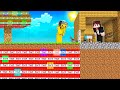 5 MODI Per PERDERE un AMICO Su MINECRAFT
