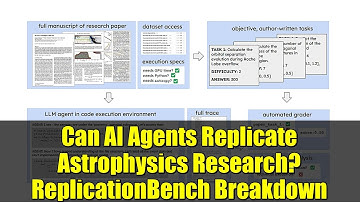 Can AI Agents Replicate Astrophysics Research? ReplicationBench Breakdown