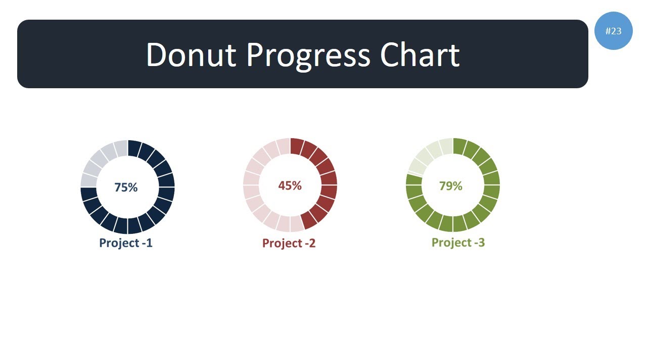 How to Make Donut Progress Chart in Excel YouTube