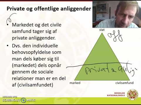 Video: Hvad er forholdet mellem stat og marked?