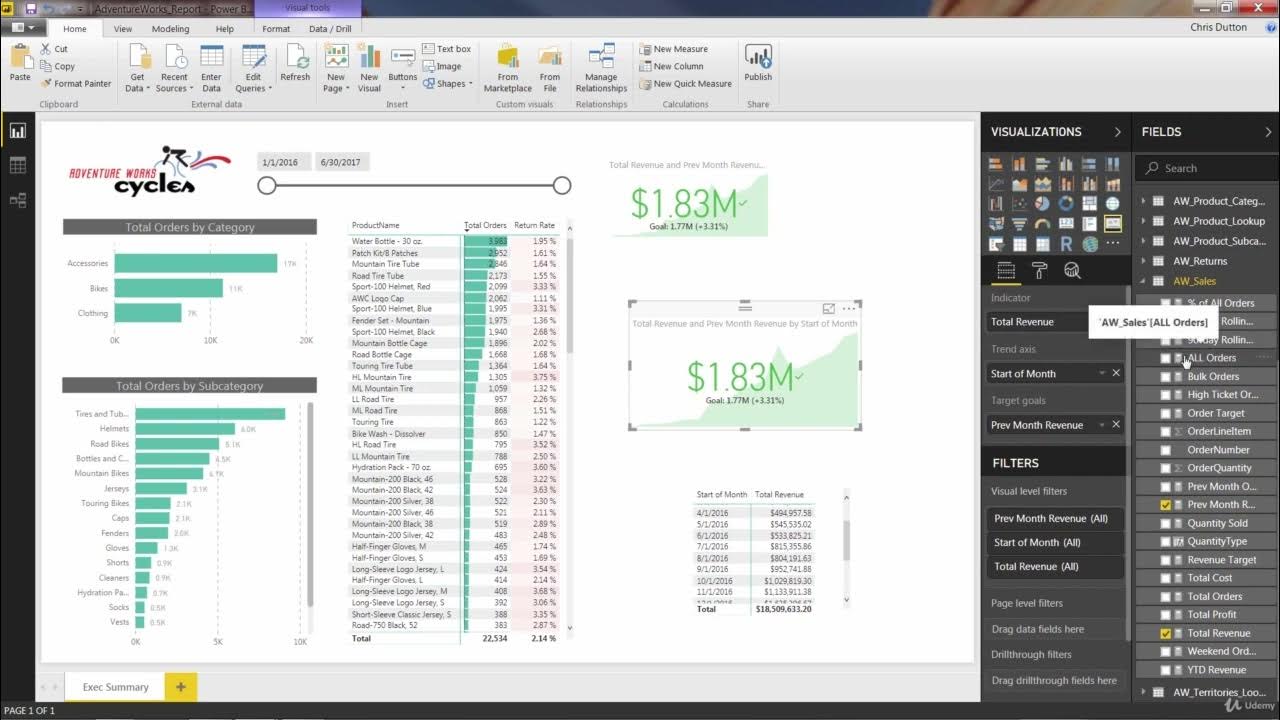 Power BI Demo Showing Key Metrics with Cards & KPI Visuals | Microsoft ...