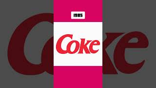 История Логотипа Coca-cola 🥤 #shorts #Cocacola #Pepsi #Cola #кокакола #Логотип #История #Напиток