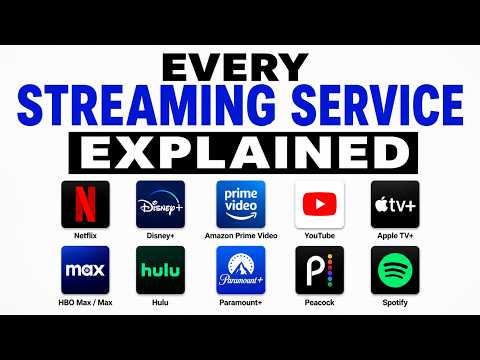 Every Streaming Service Explained in 60 Seconds