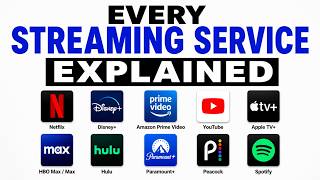 Every Streaming Service Explained in 60 Seconds