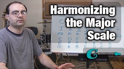 Music Theory - Harmonizing the Major Scale
