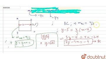 The equations of two sides of a square are `3x+4y-5=0 and 3x+4y-15=0`. The third side has a point