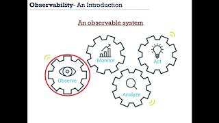 Observability - An Introduction