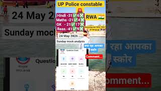 24 May 2026 ।। RWA Mock analysis।। #mock #mockanalysis #short #trending #viral #video
