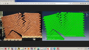 Discrete element modelling  ABAQUS