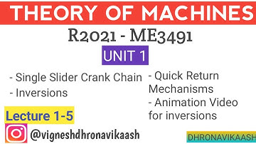L 1-5 | Slider Crank inversions | Animation Video | TOM R2021 | MECHANICAL | DHRONAVIKAASH