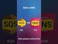 SQS vs SNS in 30 seconds ⚡ #aws #amazonwebservices
