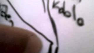 Basit El Feneri Yapımı screenshot 5